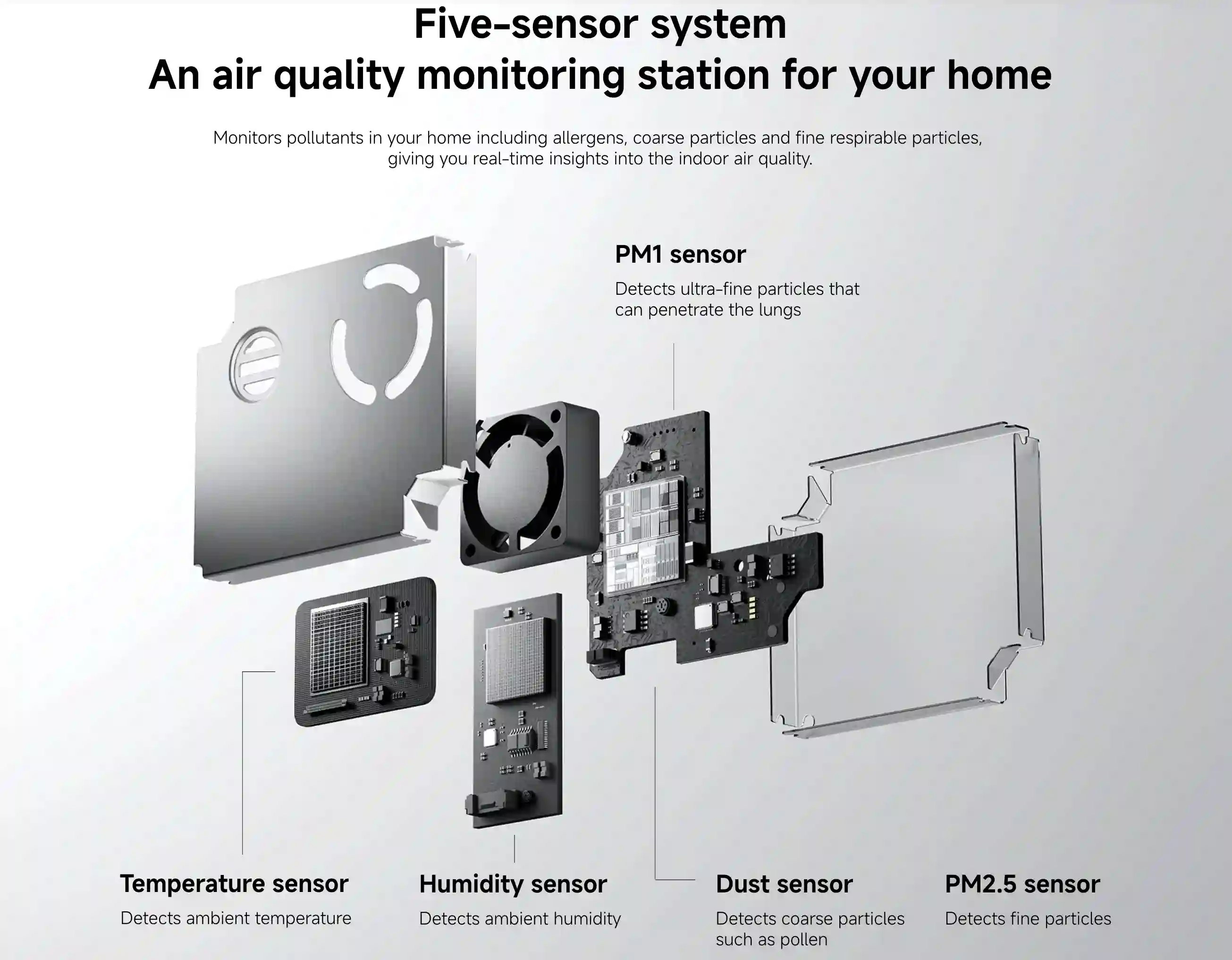 Udara Makin Kotor, Xiaomi Punya Jawabannya Lewat Mijia Air Purifier 6