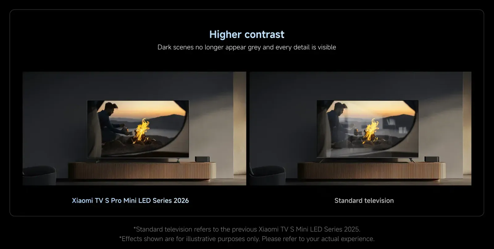 TV Raksasa Xiaomi 98 Inci: Mini LED 4K, Dolby Vision, dan Audio Harman Siap Guncang Ruang Tamu